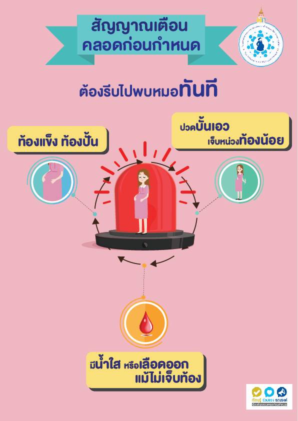 ประชาสัมพันธ์การป้องกันการคลอดก่อนกำหนด และการตั้งครรภ์ก่อนวัยอันควร เพื่อขับเคลื่อนโครงการสร้างเสริมสุขภาพเชิงรุก เพื่อลดภาวะคอลดก่อนกำหนด
